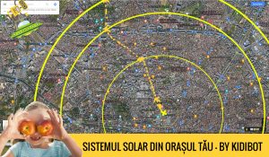 Invitație la o nouă trăsnaie, marca Kidibot – să facem Sistemul Solar în localitatea ta!