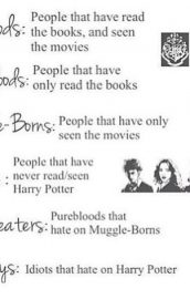 Harry Potter Trivia II