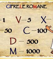 Cifrele romane