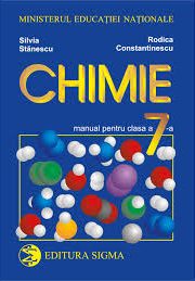 Chimie simboluri