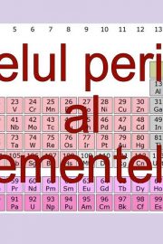 Tabelul periodic al elementelor(2)
