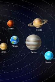 Astronomie ușoară – despre Sistemul Solar