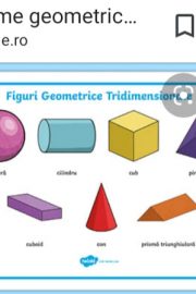 Geometrie clasa a III-a