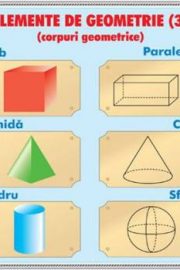 Elemente geometrice