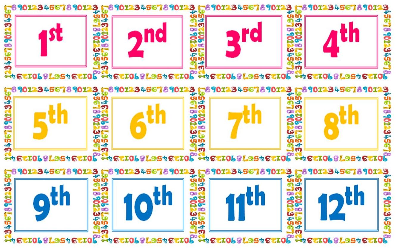 Ordinal numbers презентация