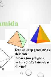 Test interdisciplinar / Piramida
