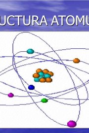 Structura atomului