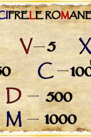 CIFRELE ROMANE – [8]