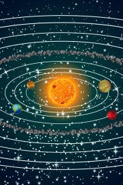 The Solar System